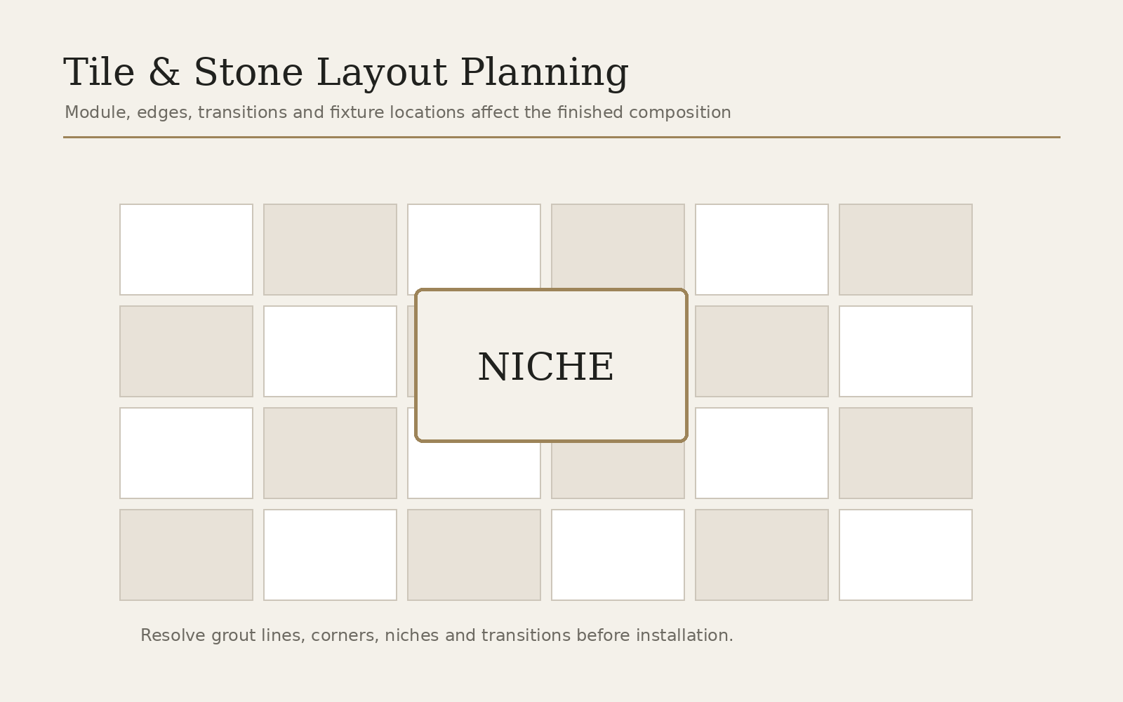 Bathroom tile and stone layout planning diagram with niche alignment